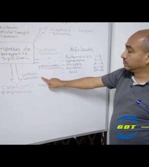 Innovacion-en-Servicios-de-Transporte-para-Viajeros-de-Negocios-Globales | Upitravel